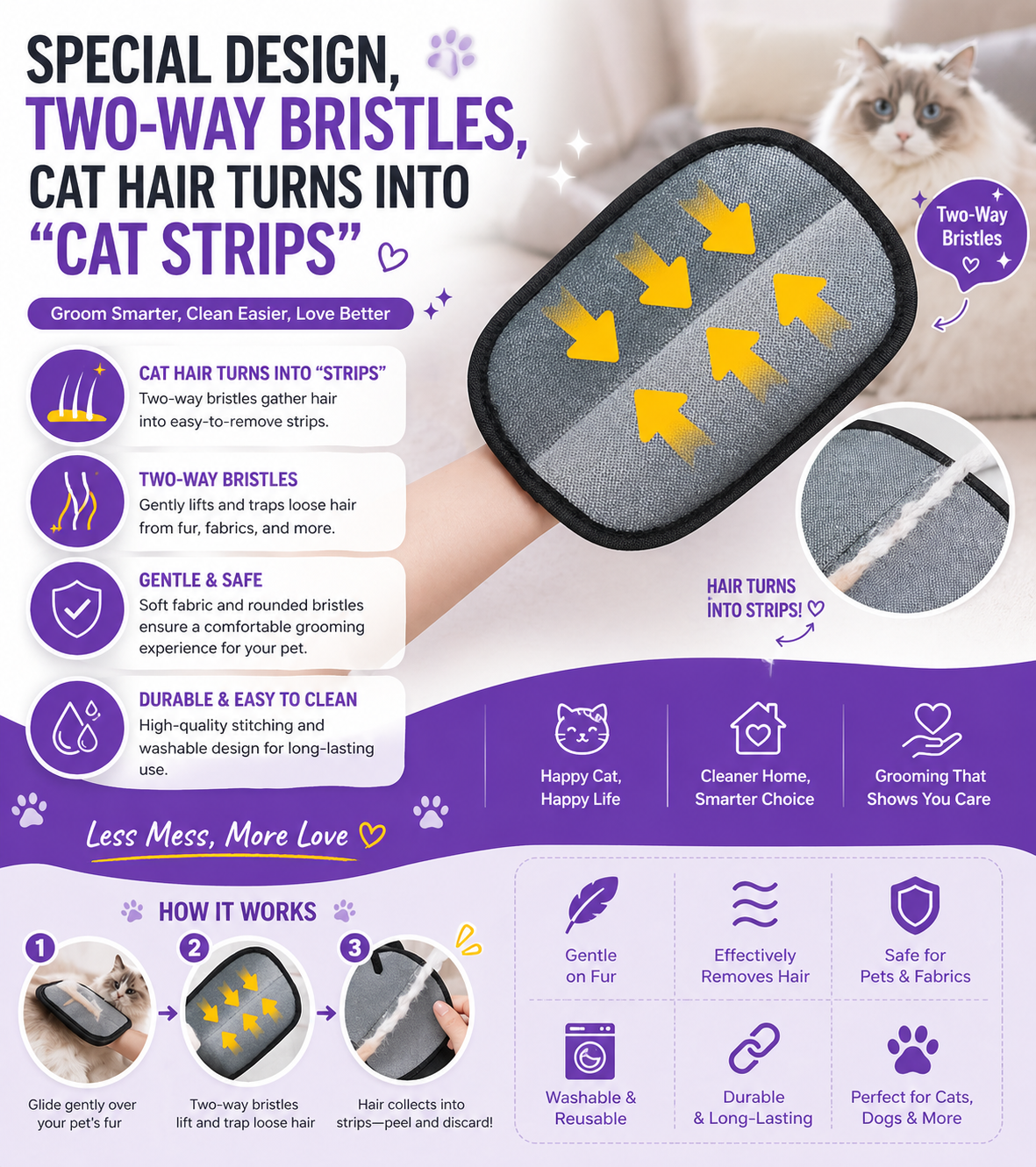 Pet Grooming Gloves - Buy 1 Get 1 Free