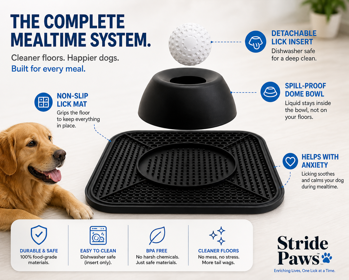 Slow Feeder Dog Lick Bowl | CalmLick™ – Stride Paws