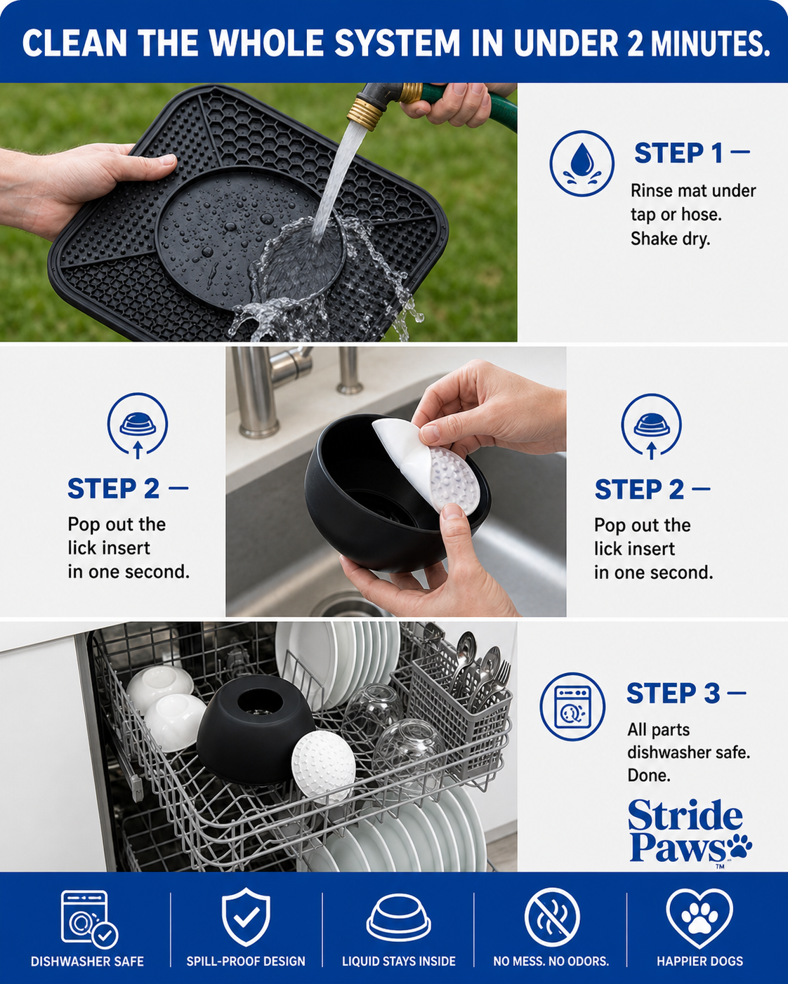 Spill-Proof Lick Bowl