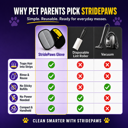 Pet Grooming Gloves - Buy 1 Get 1 Free
