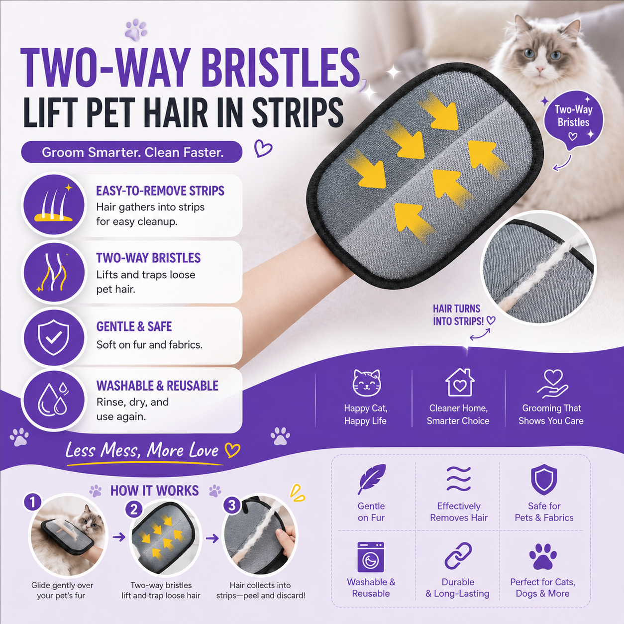 Pet Grooming Gloves - Buy 1 Get 1 Free