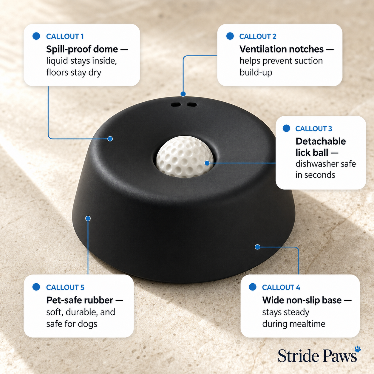 Spill-Proof Lick Bowl
