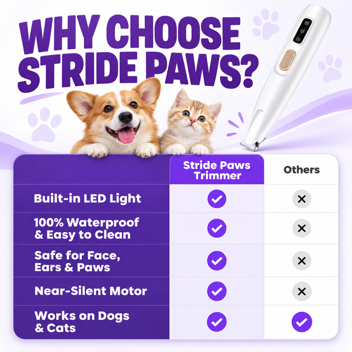 LED Paw Trimmer